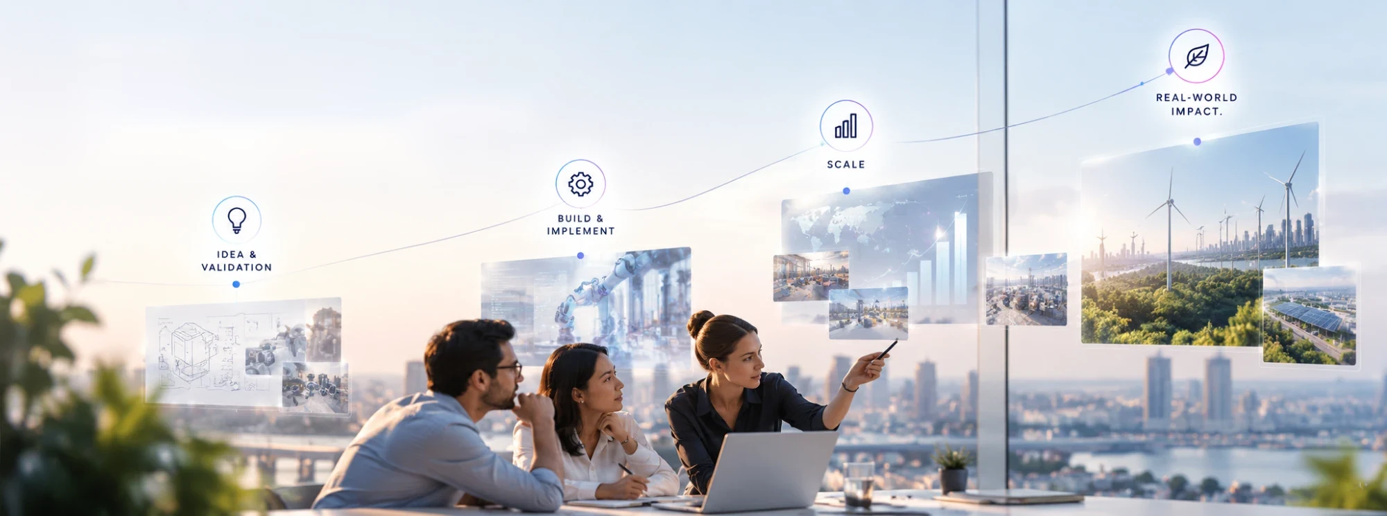 Three colleagues at a table by a window over a city, working around a laptop. Floating panels trace a path through four stages (idea and validation, build and implement, scale, and real-world impact), ending in wind turbines beside a green city.